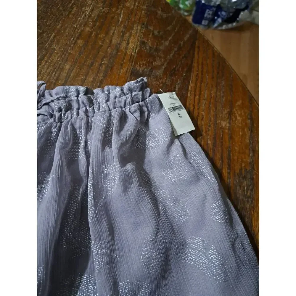 GAP new tags